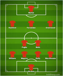Here's how the red devils will take the field at villa park. Man Utd Team News Predicted 4 2 3 1 Line Up Vs Aston Villa Two Changes For Solskjaer Football Sport Express Co Uk