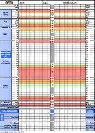 expert news score chart 2019