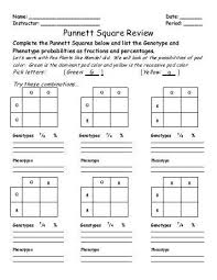 Ia2 Punnett Square Worksheet Human Characteristics Word Problem Worksheets Punnett Squares Biology Worksheet