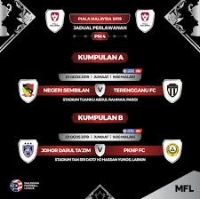 Piala malaysia 2020 jadual keputusan terkini dan kedudukan carta. Jadual Perlawanan Piala Malaysian Football League Facebook