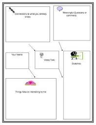 Classroom Video Note Taking Worksheet Video Notes Classroom Videos Worksheets
