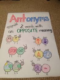 Antonyms Anchor Chart Very Cute Kindergarten Anchor Charts