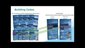 By the international association of plumbing and mechanical officials | mar 1, 2020. Reach Codes City Of Los Altos California