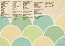 taitung map l台東摺頁地圖設計背面 fruit cantaloupe