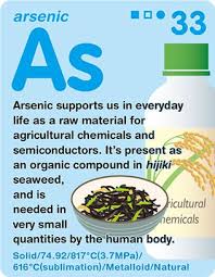 Tokyo Electron S Tel Augmented Reality Ar Enhanced Periodic Table Of Elements Dr Ele Chemistry Education Element Chemistry Chemistry Classroom