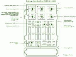 Ford, ford windstar gl, fuse box diagram. Diagram In Pictures Database Econoline E 450 Fuse Box Diagram Just Download Or Read Box Diagram Online Casalamm Edu Mx