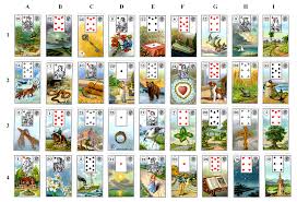 Lenormand cards are a deck of 36 images of different things that you would come across in day to day life and nature such as a house, a child, and a fox. The Lenormand Nutshell Summary Of The Petite Lenormand From History To Practice Benebell Wen