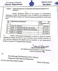 Grant Of Old Pension To Retrenched And Adjusted Employees Of Hsmitc Grant Of Old Pension To Retrenched And Adjusted Employees Of Hsmitc Sarkari yojana » haryana » haryana old age pension scheme registration form, status & beneficiary list 2020.