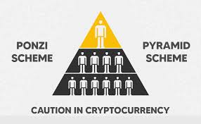Also a ponzi game) is a form of fraud that lures investors and pays profits to earlier investors with funds from more recent investors. Ponzi Schemes Pyramid Schemes Bitcoin Scandal