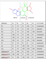 Mdpi Com
