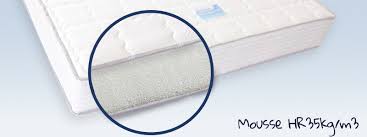 Matelas Camping Car Ce Qu Il Faut Savoir