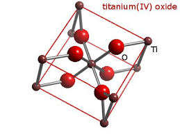 Webelements Periodic Table Titanium Titanium Dioxide