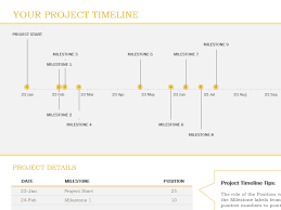 The department store excel dashboard is a mixture of financial and non financial metrics all presented in a single page. Download Excel Timeline Template