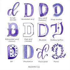 If today's word puzzle stumped you then this wordle guide will help you to find 4 remaining letters . 2 785 Likes 83 Comments Beatriz Bealettering On Instagram 4th Letter Done Thes Hand Lettering Quotes Hand Lettering Alphabet Lettering
