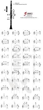 Free Printable Clarinet Fingering Chart Homeschool Giveaways