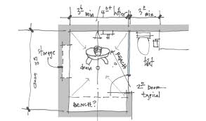 If your home has a little more space available, a very common recommendation is to have a shower with minimum dimensions of 60 x 36. Residential Architecture 101 Shower Design