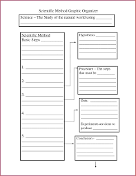 As i introduce the scientific method one of my favorite activities is the three hole bottle activity. Simpsons Experimental Design Worksheet Printable Worksheets And Activities For Teachers Parents Tutors And Homeschool Families