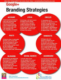 Google Plus Branding Strategies Remember Google Is The 1 Search Engine This Is Why Yo Infographic Marketing Social Media Infographic Social Media Branding