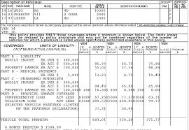 Life insurance and annuities provided by usaa life insurance company, san antonio, tx and in new york by usaa life insurance company of new york, highland falls, ny. Car Insurance Quote For Usaa Pics Penny Matrix