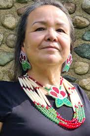 2023 SCIT Primary Election Candidate List