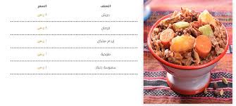 تعرف على منيو مطعم السده وارقام التواصل لجميع الفروع