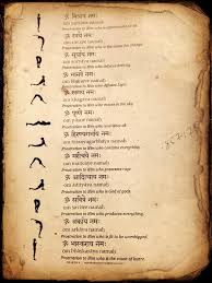 Surya Namaskar Yoga Asanas Names Surya Namaskar Yoga Mantras