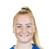 Anna Gerhardt's Ultimate Team History