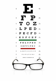 Understanding Your Eyeglass Prescription Discovery Eye