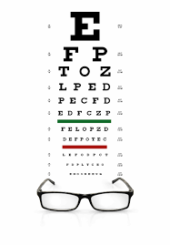 understanding your eyeglass prescription discovery eye