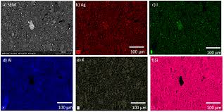 Materials Free Full Text Investigating The Durability Of Iodine Waste Forms In Dilute Conditions Html