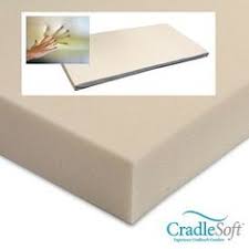 Twin Xl 2 Cradlesoft Memory Foam Topper Live Green Series Memory Foam Mattress Topper Memory Foam Topper Foam Mattress Topper