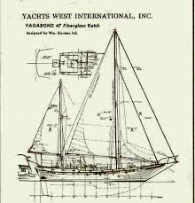 Old Garden Designs Cruising Anarchy Sailing Anarchy Forums