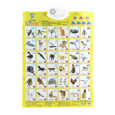 Us 4 19 16 Off English Chinese Sound Wall Chart Baby Music Educational Toys Multifunction Learning Machine Electronic Alphabet Fruits Charts In