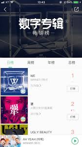 Music Kpop Winner Rated The Charts In China And Domestic