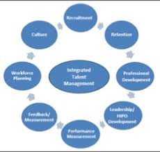 Prudent Capital Partners