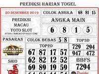 Prediksi Macau Toto Jumat 20 Desember 2019 Belajar