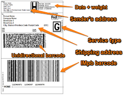 To personalize your labels, you can also add your company logo or other information. An Entrepreneur S Guide To Understanding Shipping Labels For E Commerce Stores