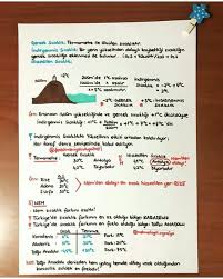 Fenbilimleriyolcululugu2018 Mehmetegitcografya Instagram Takip Edebilirsiniz Cografya Kpss Tarih Turkiye Cografya Fiziki Cografya Ekonomik Cografya