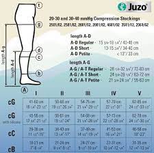 Juzo Thigh High Compression Stocking 2001ag W Smooth Band 20 30mmhg