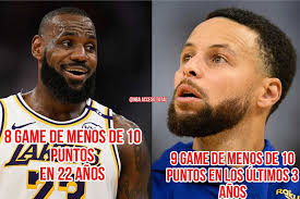 NBA Acceso Total