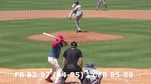 Kyle Weatherly 06 02 2019 Vs Clearwater Threshers Clearwater Fl