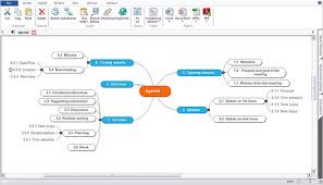 Free Mind Mapping Software | MindView Mind Mapping