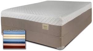 Pin On Symbol Mattress Products