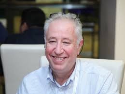 Complex problem solving — Perspectiv