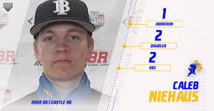 Kyle Bonnell's Instagram, Twitter & Facebook