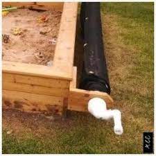 Alle Funktionen Der Sandigz Sandbox Plane Anzeigen Hinterlasse Einen Kommentar Lass Uns Espaces De Jeux Exterieurs Air De Jeux Exterieur Jardin Pour Enfants