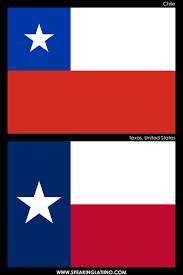 After their successor states had declared independence, they chose to have the colors of yellow, red and blue. Banderas Que Son Practicamente Iguales Y Como Aprender A Diferenciarlas