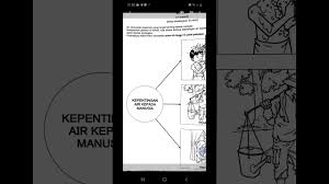 Manusia juga memerlukan air untuk melakukan aktiviti harian mereka seperti mencuci dan memasak. Ulasan Kepentingan Airæ°´çš„é‡è¦ Youtube