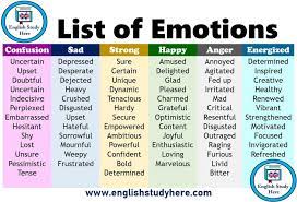 For English Pdf Documents... - Let's Learn English | Facebook