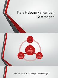 Kata hubung pancangan keterangan menghubungkan klausa keterangan kepada klausa utama. Kata Hubung Pancangan Keterangan